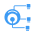 Object Relational Mapping
