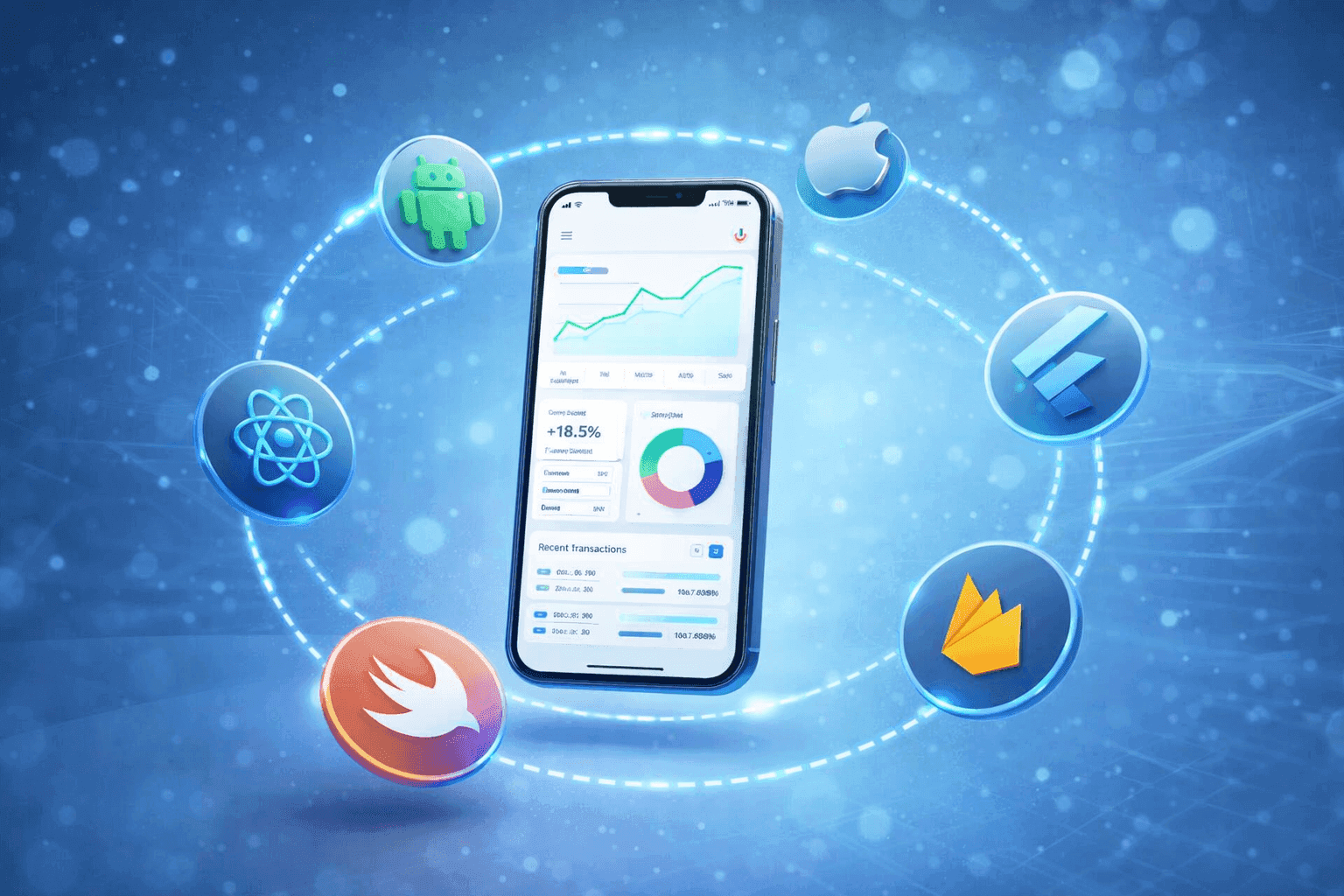 Mobile solutions